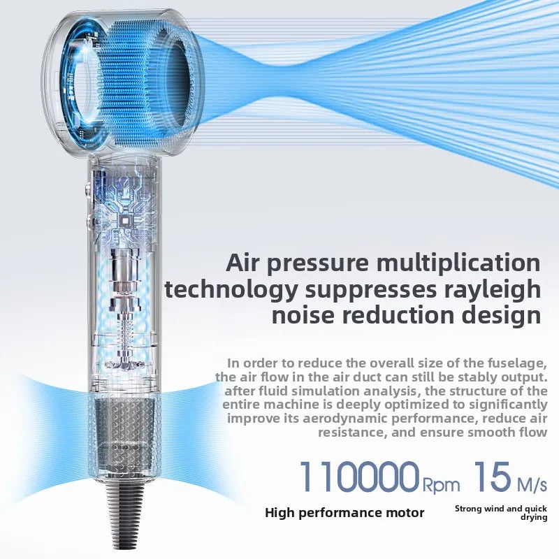 Bladeless Hair Dryer with Negative Ion Technology